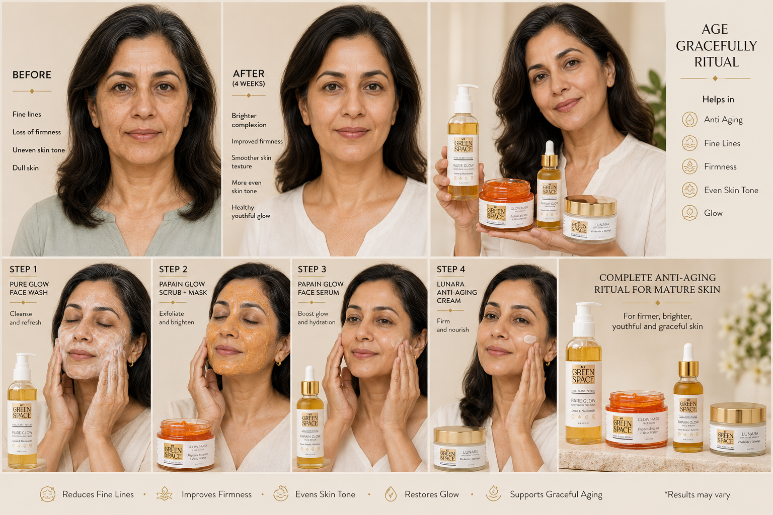 Age Gracefully Ritual for Mature Skin