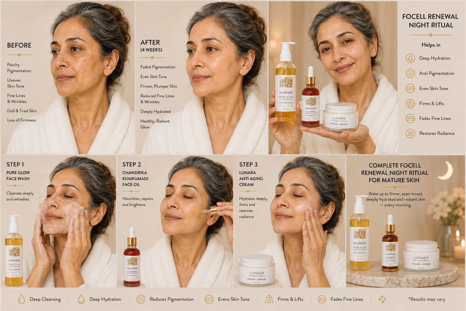 Cell Renewal Night Ritual For Mature Skin
