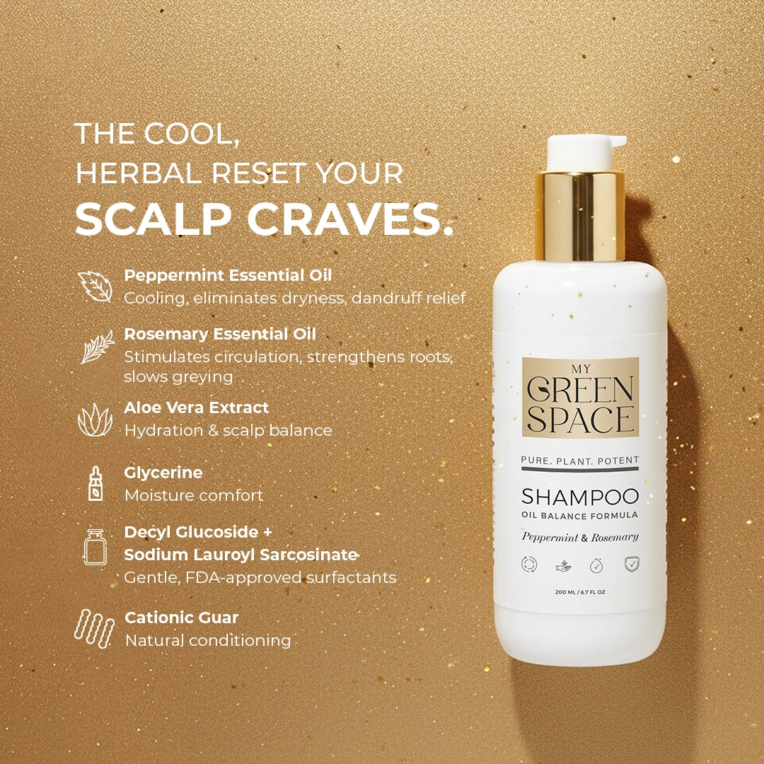 Peppermint & Rosemary Shampoo - UNISEX 250ml